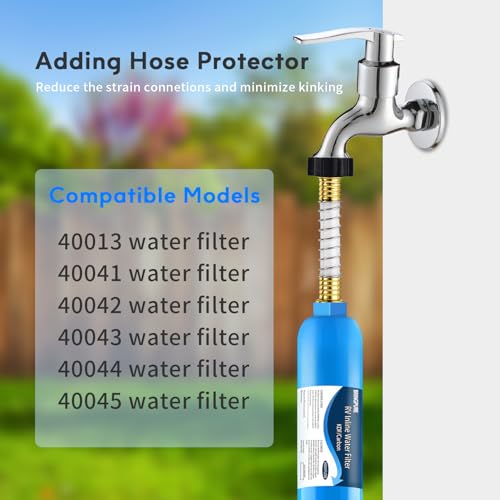 RV Inline Water Filter with Flexible Hose Protector (2 Count)