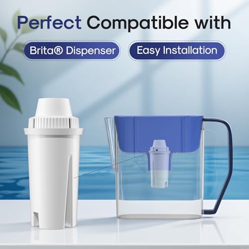 JFC002 Pitcher Water Filter Replacement for Brita® Pitchers and Dispensers (6 Count)