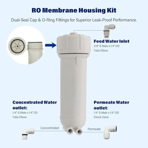 400 GPD RO Membrane with Reverse Osmosis Membrane Housing Set