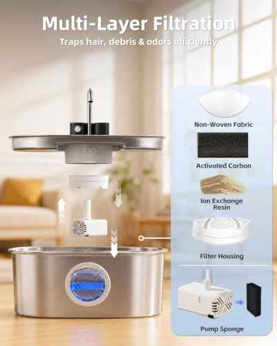 8L 270oz Cordless Stainless Steel Dog Water Fountain Pet Fountain