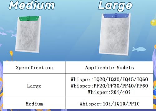 Aquarium Filter Cartridge Compatible with Tetra Whisper Bio (12 Count)