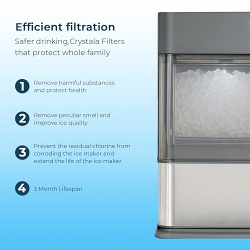 Replacement for GE Profile Opal Ice Maker Filter 3 Pack (3 Count)