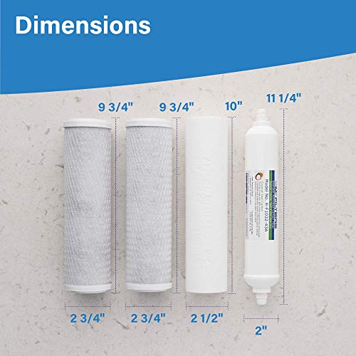 AMI 50 GPD Reverse Osmosis Filter Replacement
