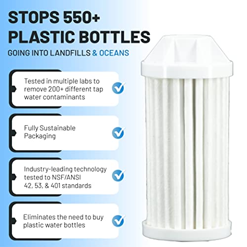Epic Everywhere Bottle Filter Complete Filter