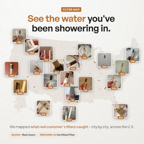 SecondShower Filtered Shower Head for Hard Water
