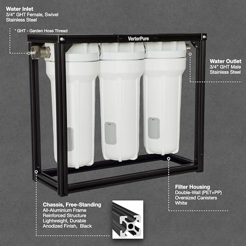 S3 PRO 3 Stage Water Filter System for RV Camper