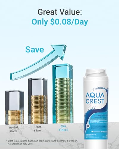 FQSVF Water Filter Replacement for GE FQSVN (2 Count)