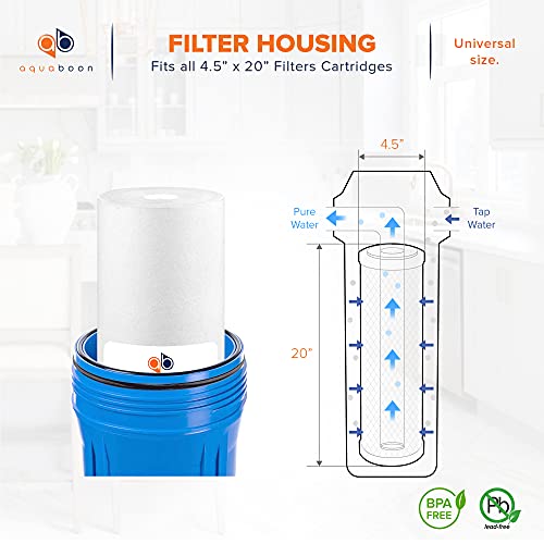 5 Micron 20 x 4.5 Whole House Water Filter Replacement Cartridge Set (3 Count)