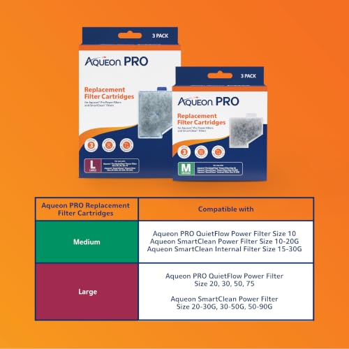 PRO Replacement Filter Cartridges (3 Count)