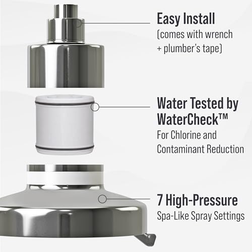 Lab Tested Filtered Shower Head for Hair & Skin
