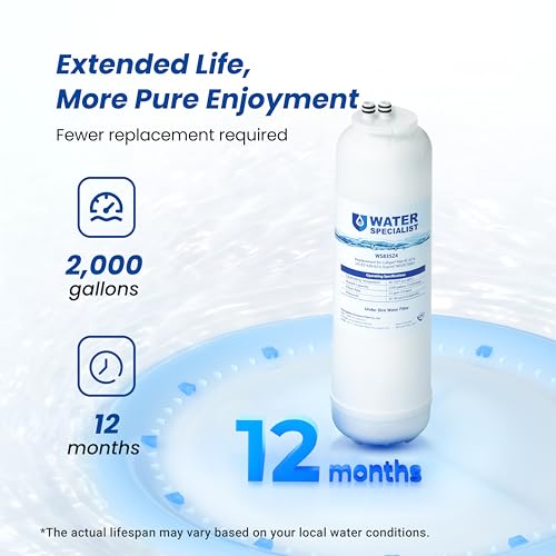 RC EZ 4 Filter Replacement for Culligan® RC
