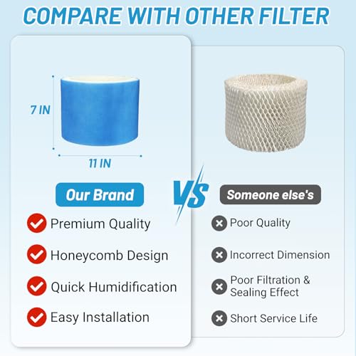 3 Pack Upgraded HC14 Filter E Compatible with Honeywell HC