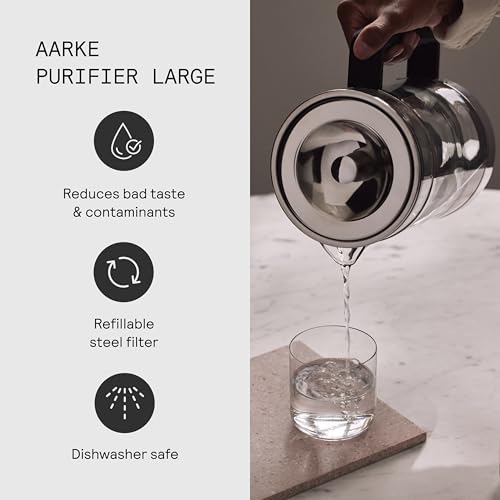 Purifier Bundle