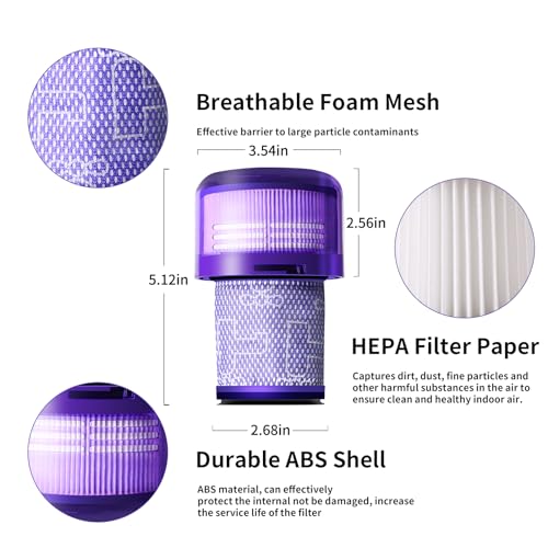 V11 Filter Replacement Compatible with Dyson V11 V15