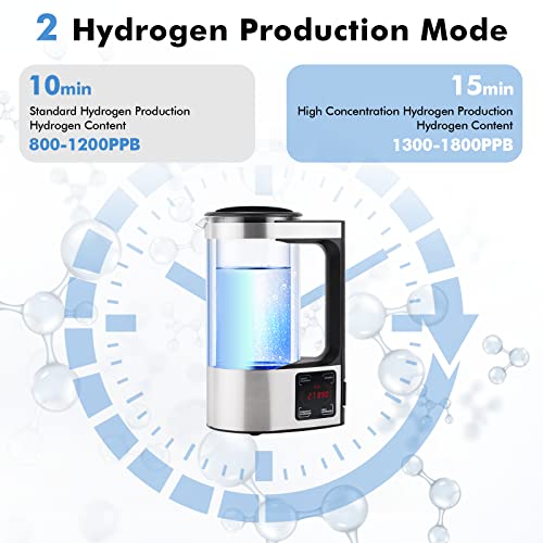 Upgraded Hydrogen Water Generator 110V with SPE and PEM Technology up to 1800 PPB