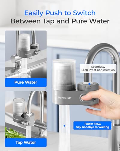 FC 07 Water Filter for Sink Faucet