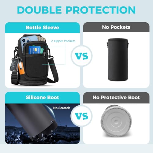 64 oz Insulated Water Bottle (64 Count)