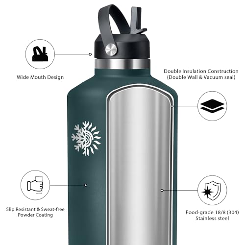 128oz Insulated Water Bottle