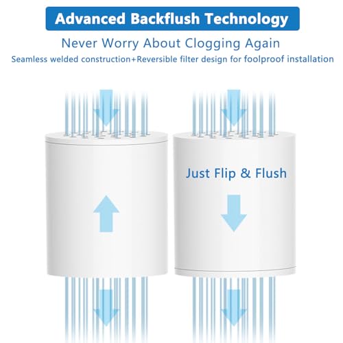 25 Stage Shower Filter Replacement Cartridge (2 Count)