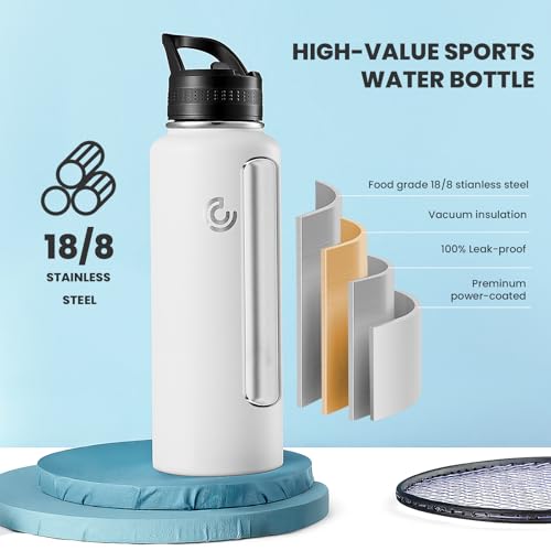40oz Sports Water Bottle
