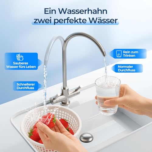 Reverse Osmosis Water Filtration System