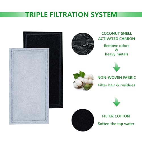 12 Pack Pet Fountain Replacement Carbon Filters (12 Count)