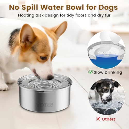 Dog Water Bowl No Spill