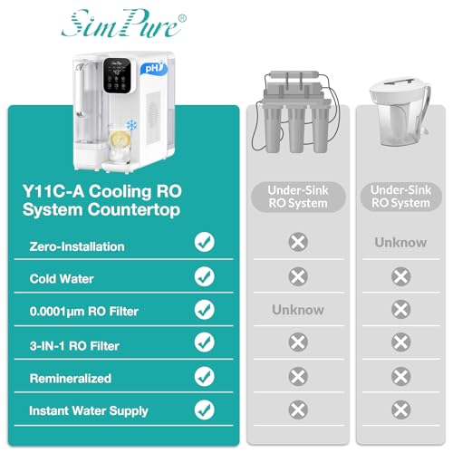 Y11C A Cold Reverse Osmosis Water Filter Countertop
