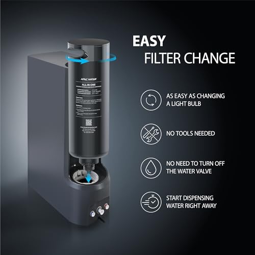 ROTL AIO Replacement Filter Cartridge