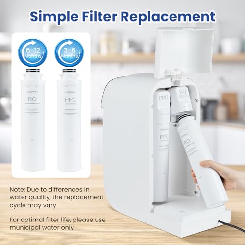 Countertop Reverse Osmosis Water Filter