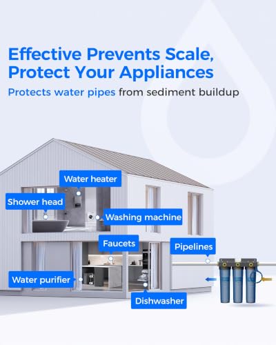 WHF3E-SKH 3-Stage Whole House Water Filter System, 20" x 4.5"