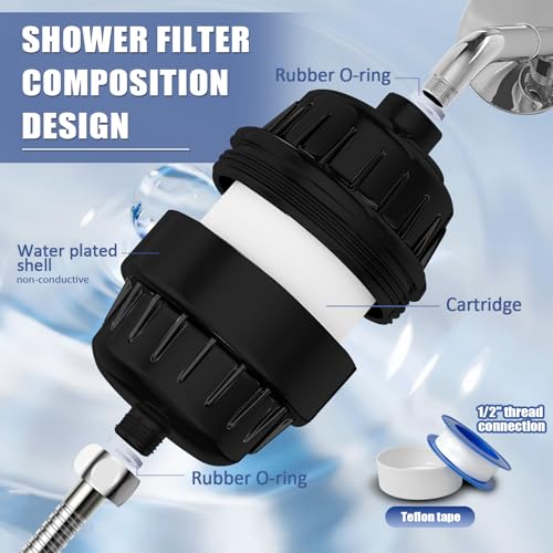 20 Stage Shower Head Filter for Hard Water with 3 Cartridges