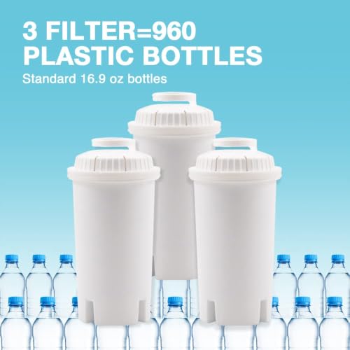 3 Pack Replacement Filters for Brita Water Filter Brita Water Pitcher (3 Count)