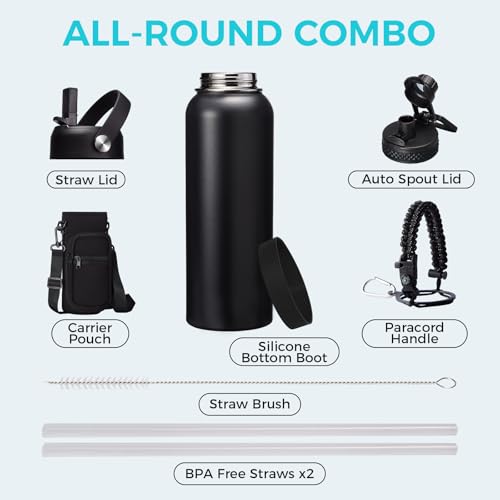 Water Bottle with Straw (40 Count)