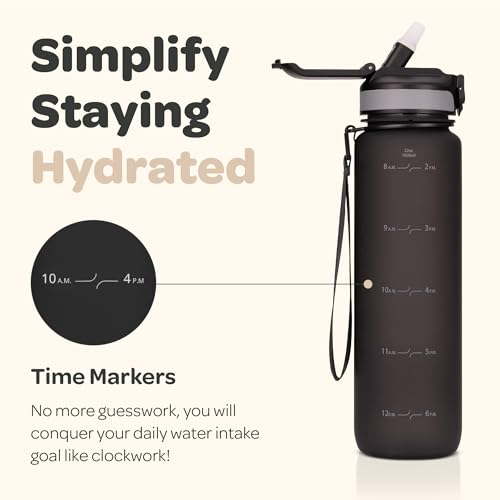 Motivational Water Bottle with Time Marker and Straw Lid 32 oz