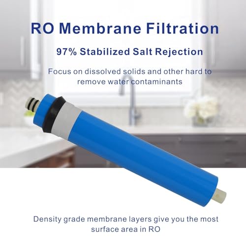 Replacement Filter Set With Membrane for Culligan AC