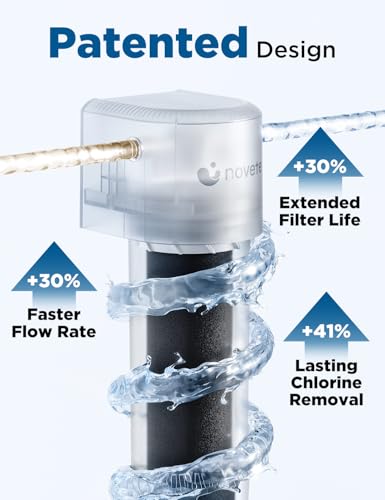 Under Sink Water Filter
