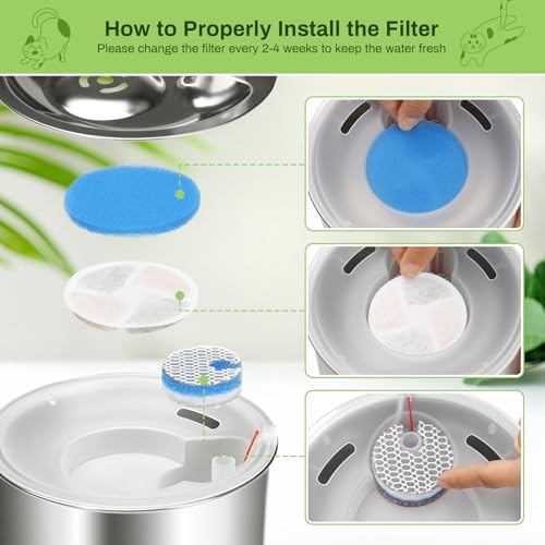 10 Pack Cat Fountain Filter Replacement for Round 2.2L