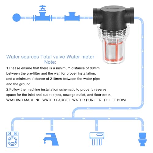 Pressure Washer Filter 3