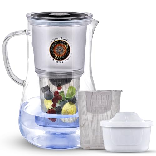 Alkaline Water Filter Pitcher