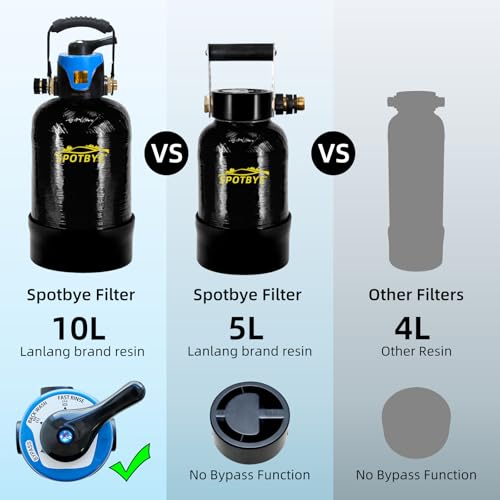 Deionized Water System for Car Wash