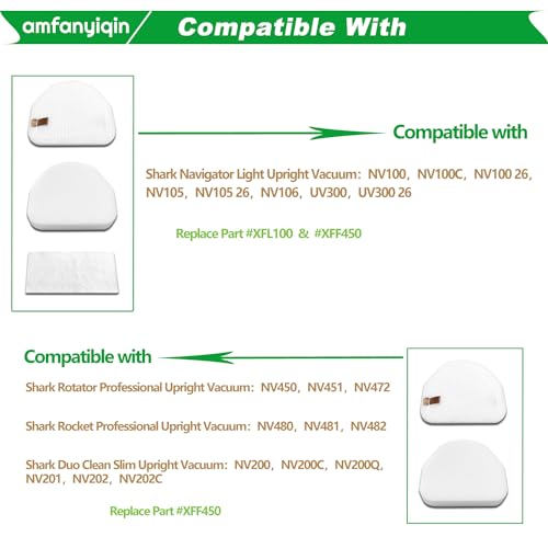 Filter Replacements Compatible with Shark Vacuum NV100 NV100C NV105 NV106 NV200 NV201 NV202 UV300 NV450 NV480 NV481 NV482 (4 Count)