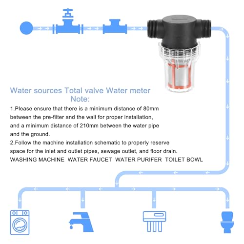 Pressure Washer Filter 1" NPT Female Thread