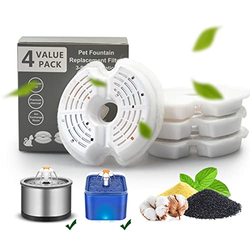 Cat Water Fountain Filters