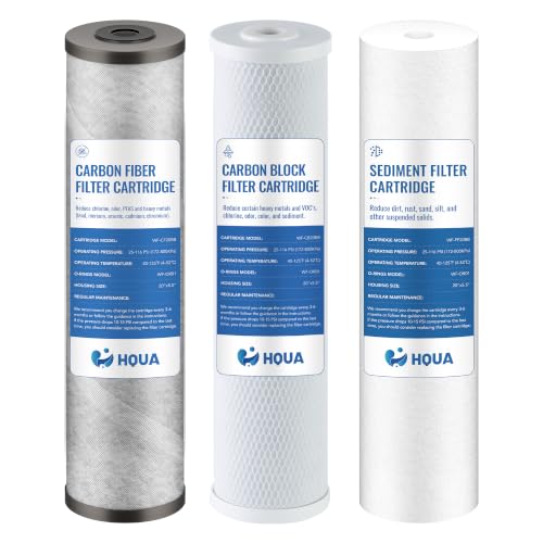 3 stage Replacement Filter Cartridges Set (3 Count)
