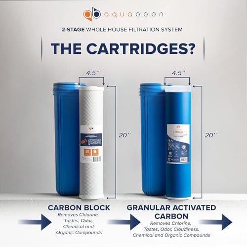 2 Stage Whole House Water Filter System with 20x4.5 GAC & Carbon Filters Against Chlorine & Odor