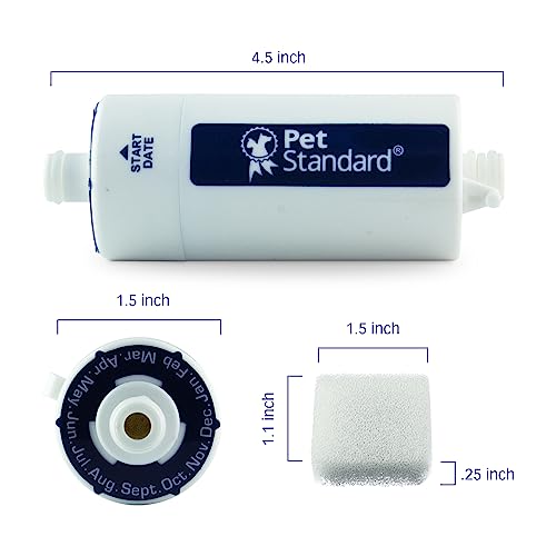 Filters for CATCARE Water Fountain (2 Count)