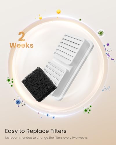 Replacement Filter for BalimoPet Cat Water Fountain
