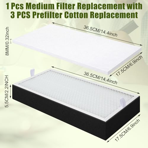 4 Pcs Filter Refills Accessories Includes Medium Filter Replacement with Prefilter Cotton Replacement for Solder Fume Extractor Soldering Smoke Absorber (4 Count)
