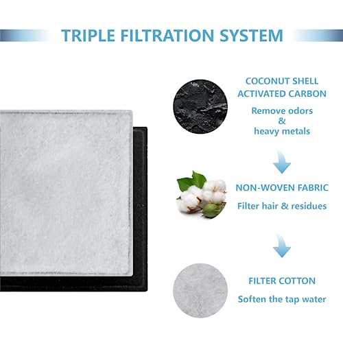 12 Pack Cat Water Fountain Replacement Charcoal Filters Square (12 Count)